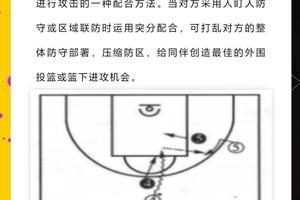 篮球战术训练方法大全图解